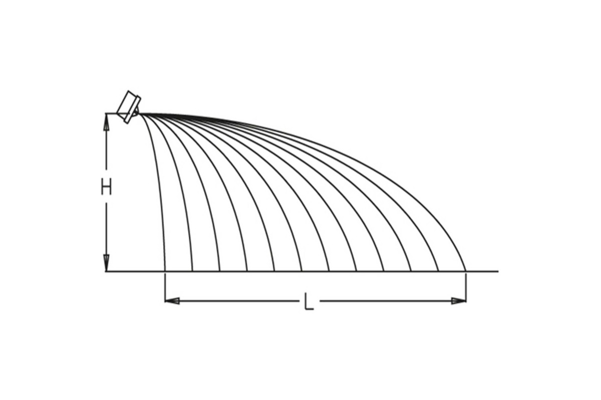 Ακροφύσιο OFF-CENTER Ορειχάλκινο