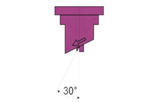 Ακροφύσιο Σκούπας Πλαστικό με Κλίση 30°