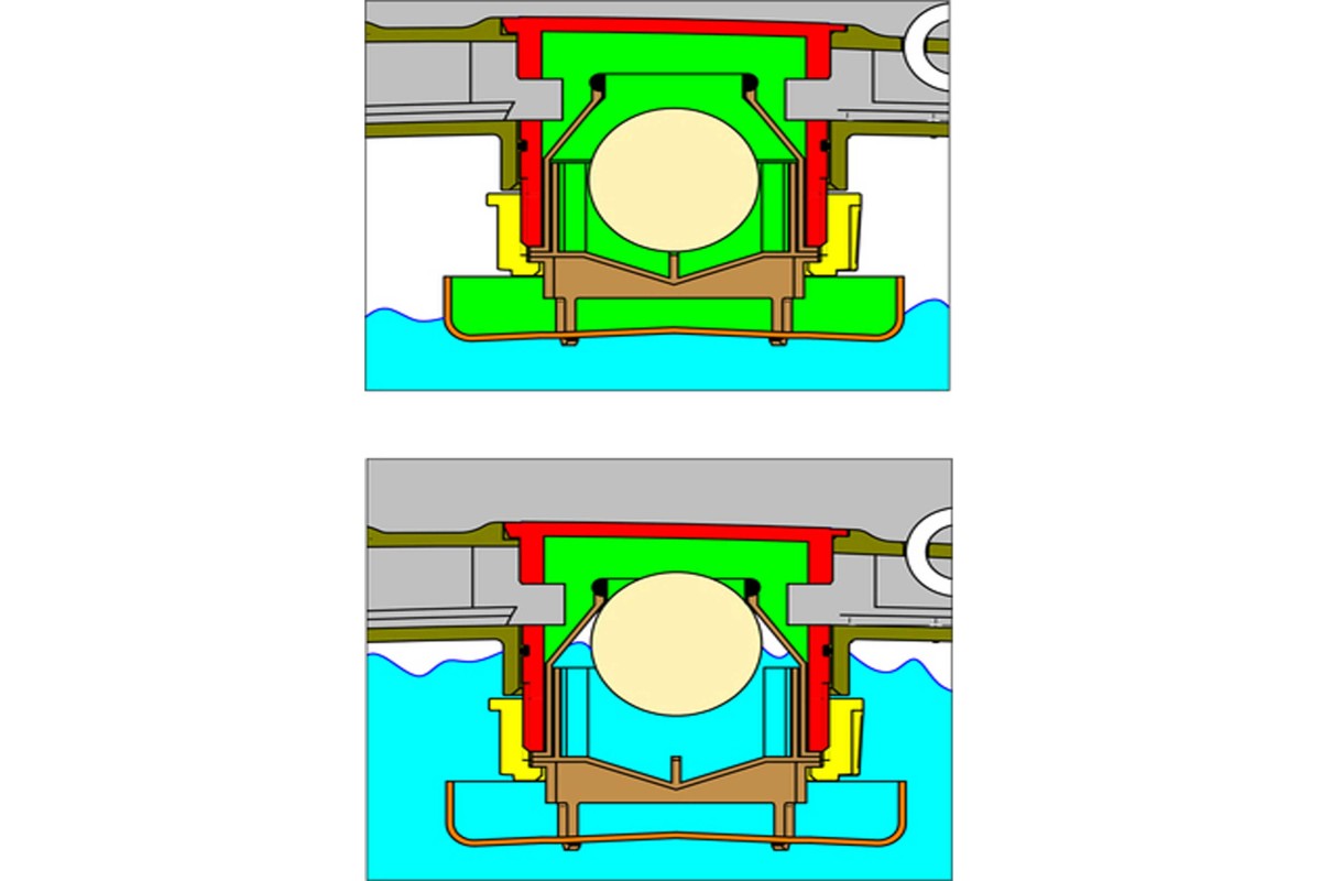 Καπάκι Νέου Τύπου ABAT