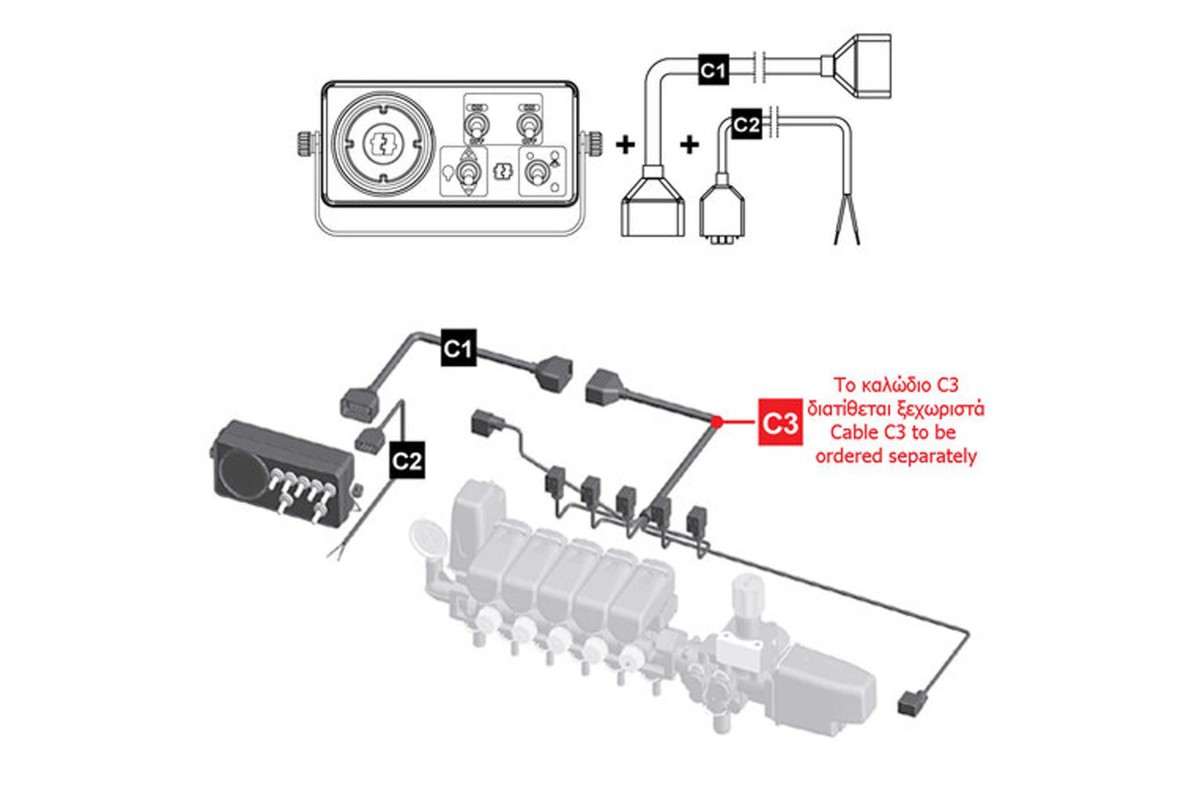 Πίνακας 2 Εξόδων Geoline