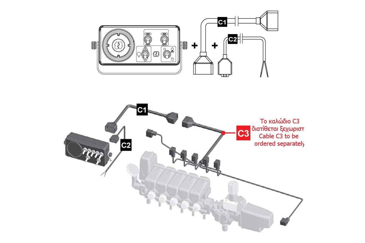 Πίνακας 5 Εξόδων Geoline