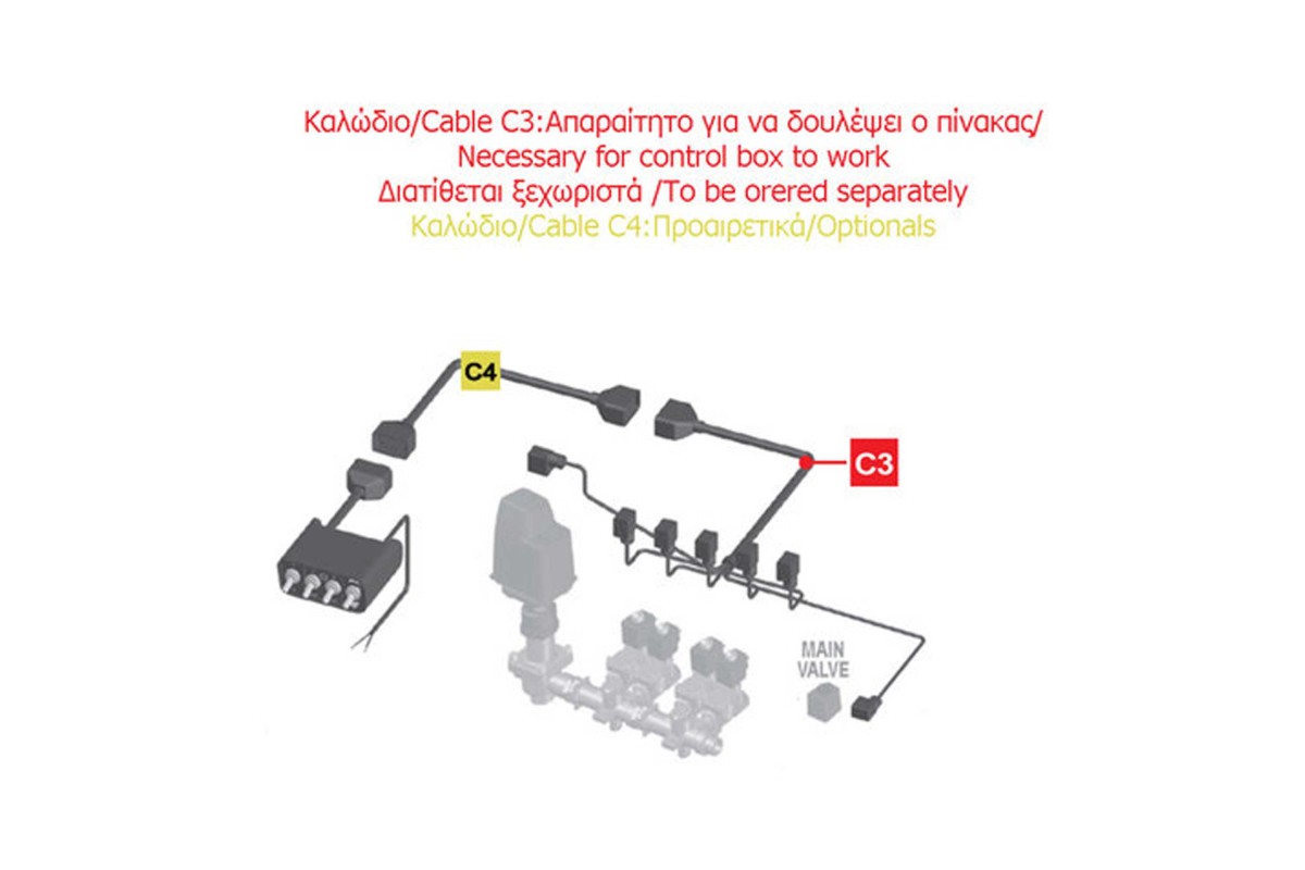 Πίνακας Ελέγχου GEOLINE COMPACT 20 W-SOL